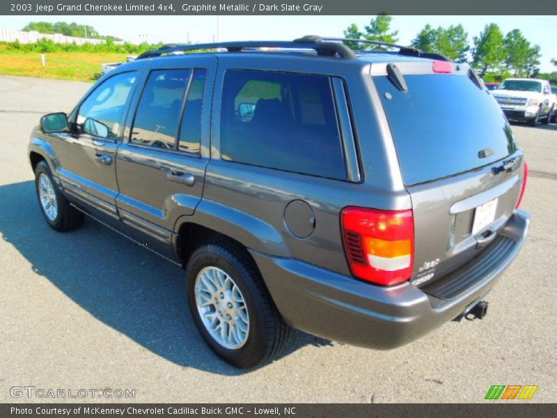 Graphite Metallic / Dark Slate Gray 2003 Jeep Grand Cherokee Limited 4x4