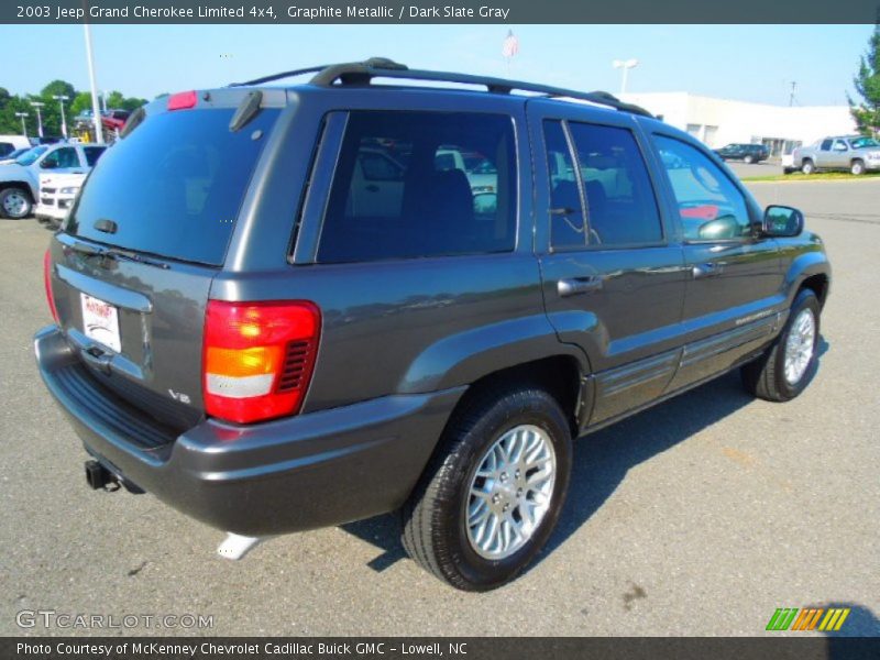 Graphite Metallic / Dark Slate Gray 2003 Jeep Grand Cherokee Limited 4x4