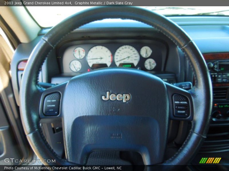 Graphite Metallic / Dark Slate Gray 2003 Jeep Grand Cherokee Limited 4x4