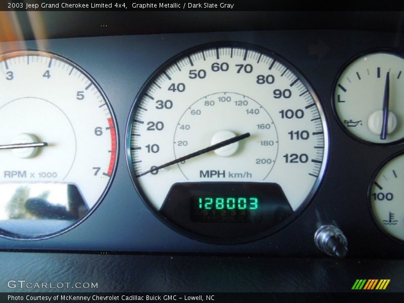 Graphite Metallic / Dark Slate Gray 2003 Jeep Grand Cherokee Limited 4x4