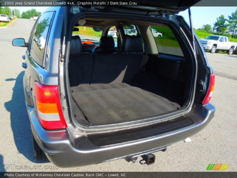 Graphite Metallic / Dark Slate Gray 2003 Jeep Grand Cherokee Limited 4x4