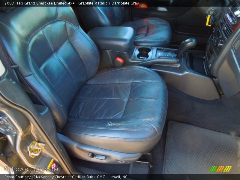 Graphite Metallic / Dark Slate Gray 2003 Jeep Grand Cherokee Limited 4x4