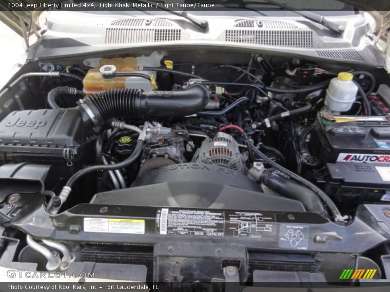 Light Khaki Metallic / Light Taupe/Taupe 2004 Jeep Liberty Limited 4x4