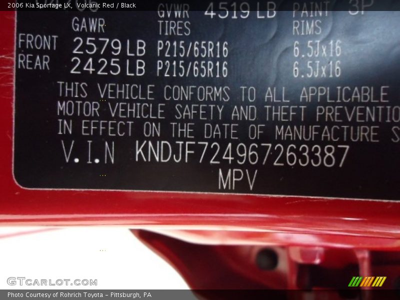 Volcanic Red / Black 2006 Kia Sportage LX