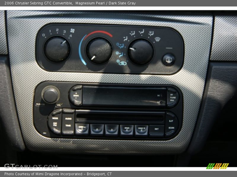 Magnesium Pearl / Dark Slate Gray 2006 Chrysler Sebring GTC Convertible