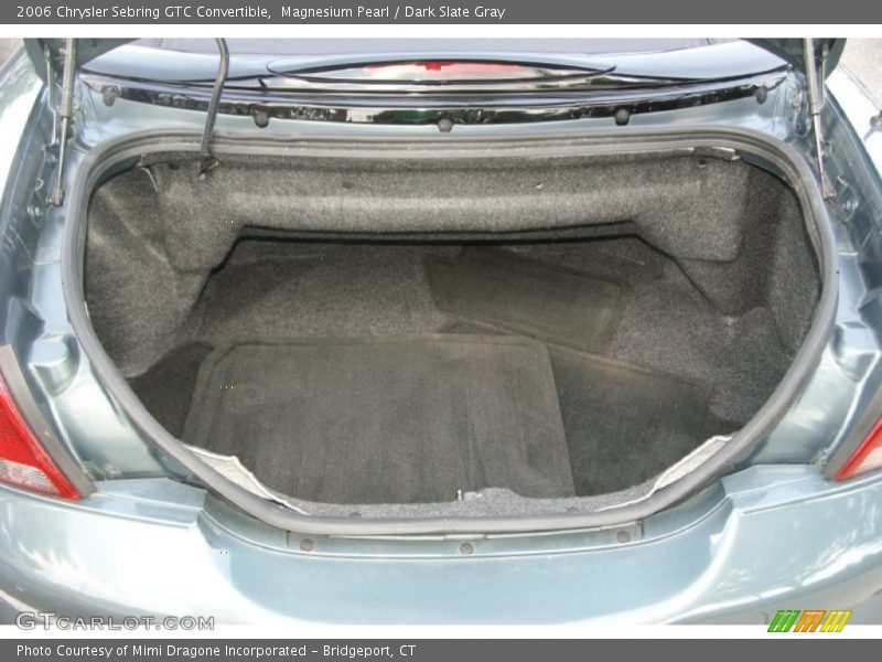 Magnesium Pearl / Dark Slate Gray 2006 Chrysler Sebring GTC Convertible