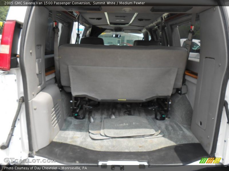 Summit White / Medium Pewter 2005 GMC Savana Van 1500 Passenger Conversion