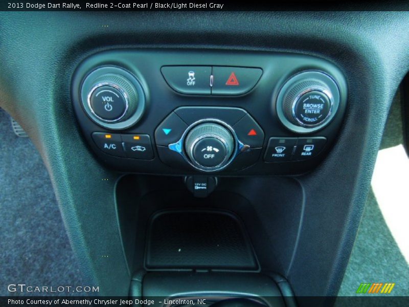 Controls of 2013 Dart Rallye