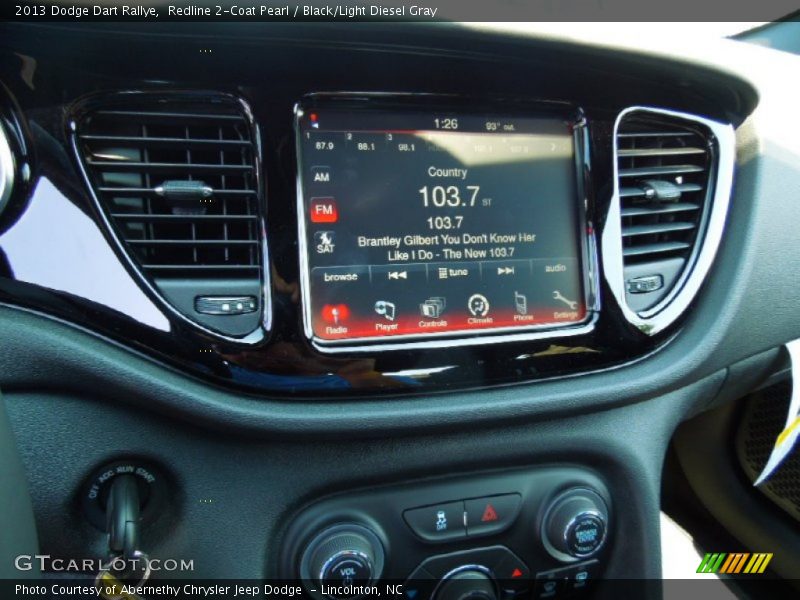 Controls of 2013 Dart Rallye