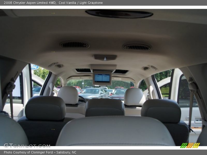 Cool Vanilla / Light Graystone 2008 Chrysler Aspen Limited 4WD