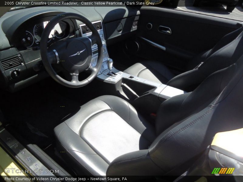 Classic Yellow Pearlcoat / Dark Slate Grey 2005 Chrysler Crossfire Limited Roadster