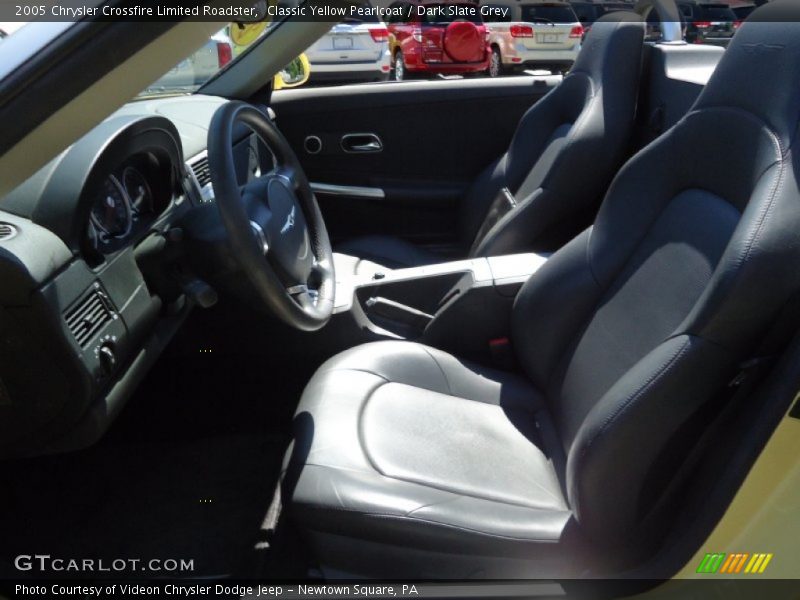 Classic Yellow Pearlcoat / Dark Slate Grey 2005 Chrysler Crossfire Limited Roadster