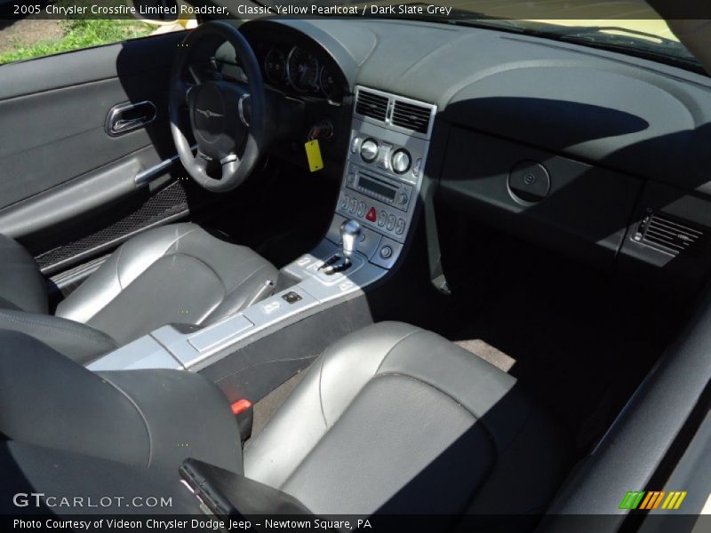 Classic Yellow Pearlcoat / Dark Slate Grey 2005 Chrysler Crossfire Limited Roadster