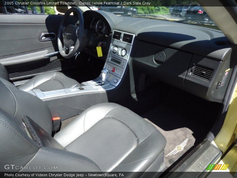 Classic Yellow Pearlcoat / Dark Slate Grey 2005 Chrysler Crossfire Limited Roadster