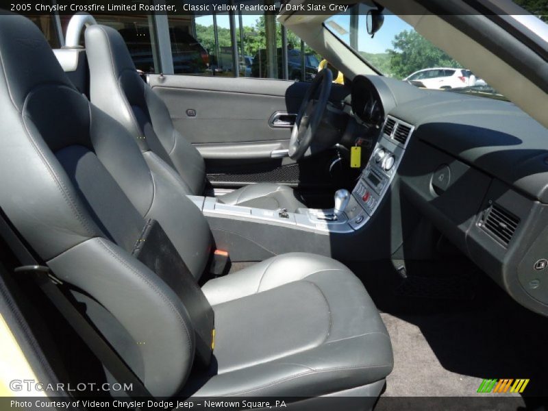 Classic Yellow Pearlcoat / Dark Slate Grey 2005 Chrysler Crossfire Limited Roadster