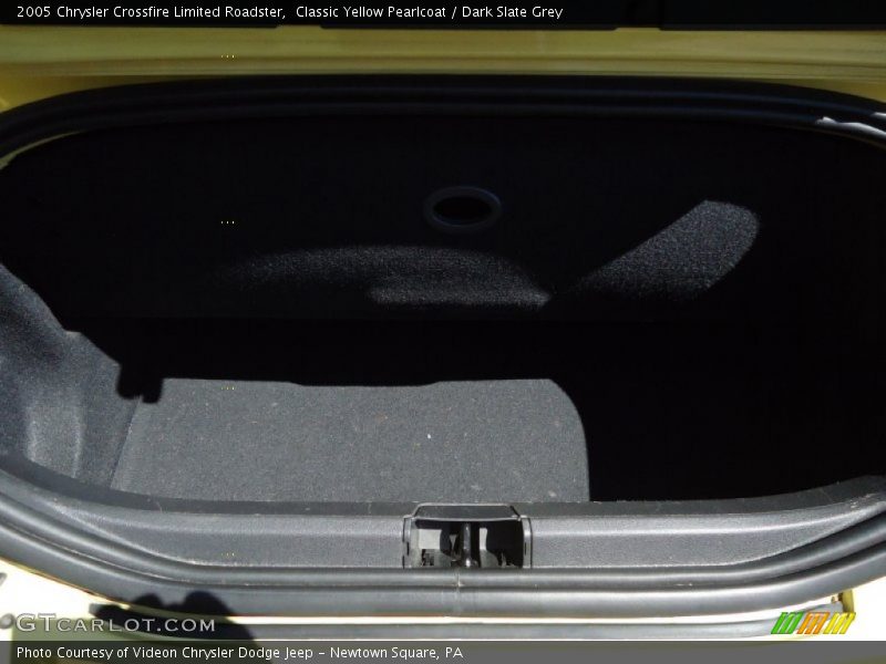 Classic Yellow Pearlcoat / Dark Slate Grey 2005 Chrysler Crossfire Limited Roadster