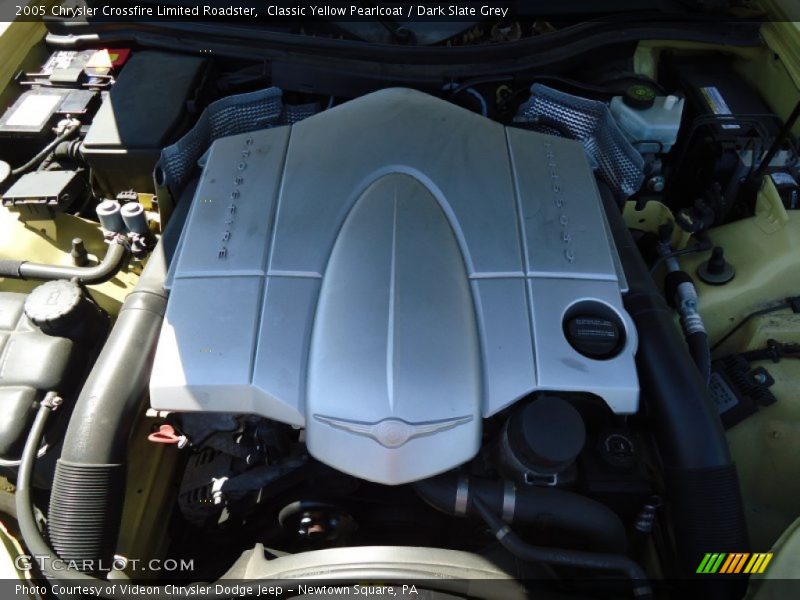 Classic Yellow Pearlcoat / Dark Slate Grey 2005 Chrysler Crossfire Limited Roadster