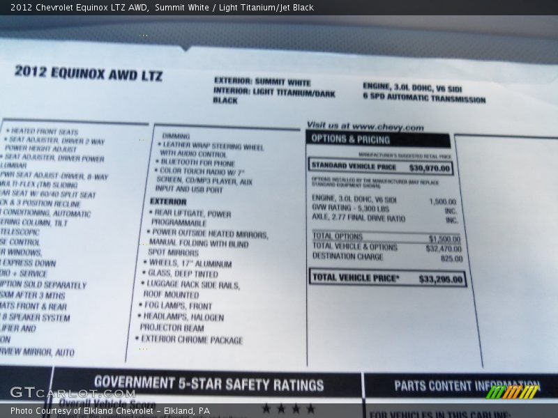 Summit White / Light Titanium/Jet Black 2012 Chevrolet Equinox LTZ AWD