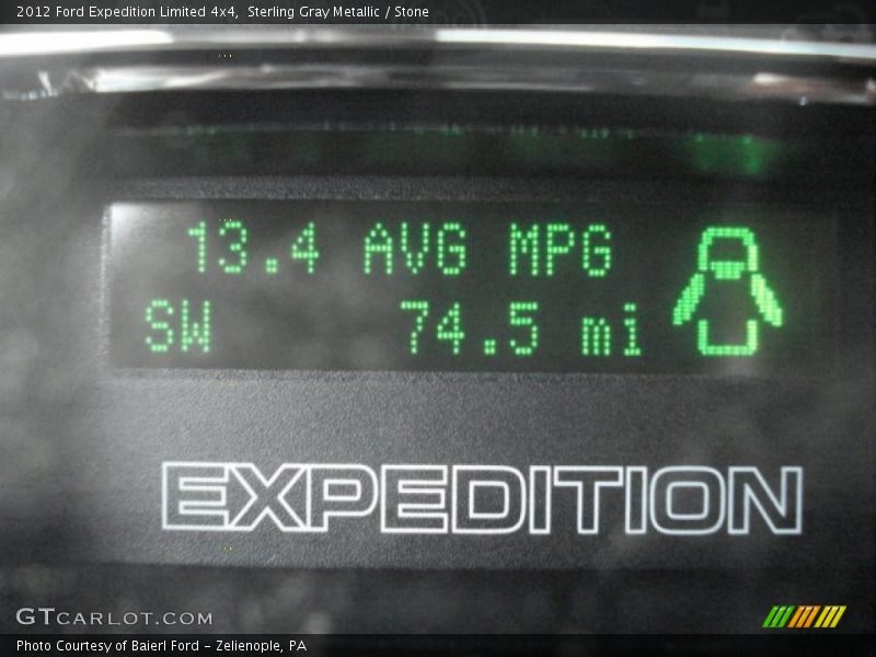 Sterling Gray Metallic / Stone 2012 Ford Expedition Limited 4x4