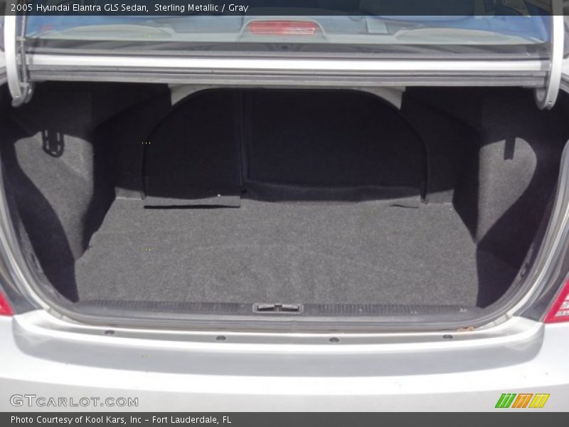 Sterling Metallic / Gray 2005 Hyundai Elantra GLS Sedan