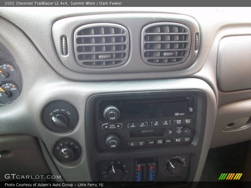 Summit White / Dark Pewter 2002 Chevrolet TrailBlazer LS 4x4