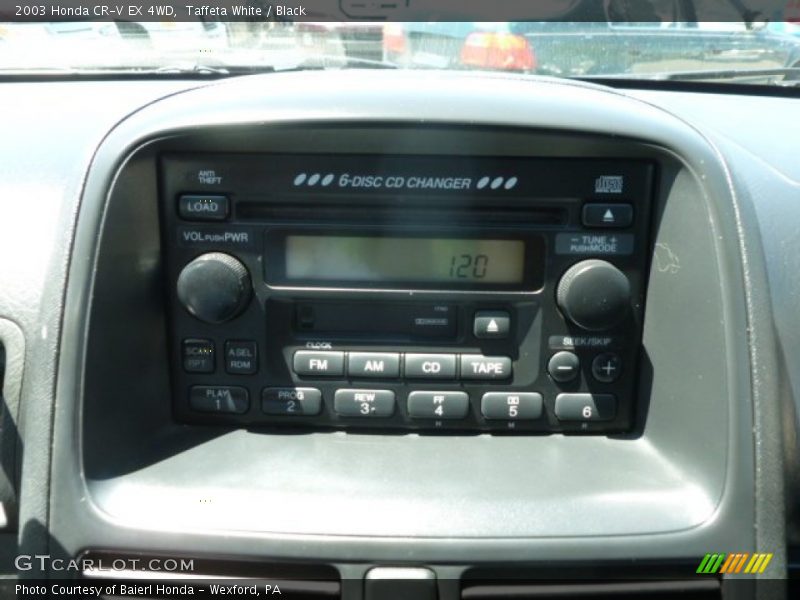 Taffeta White / Black 2003 Honda CR-V EX 4WD