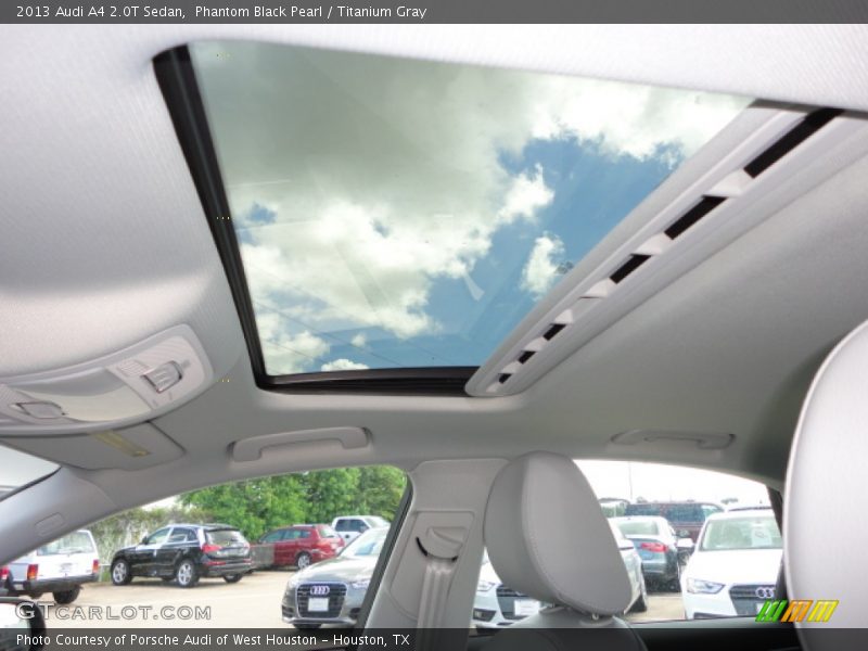 Sunroof of 2013 A4 2.0T Sedan