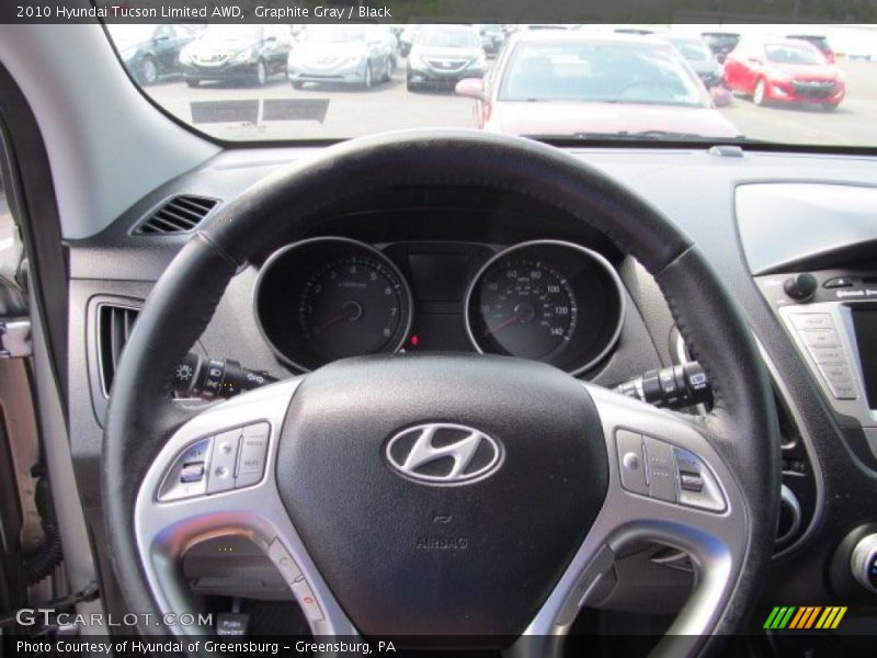 Graphite Gray / Black 2010 Hyundai Tucson Limited AWD