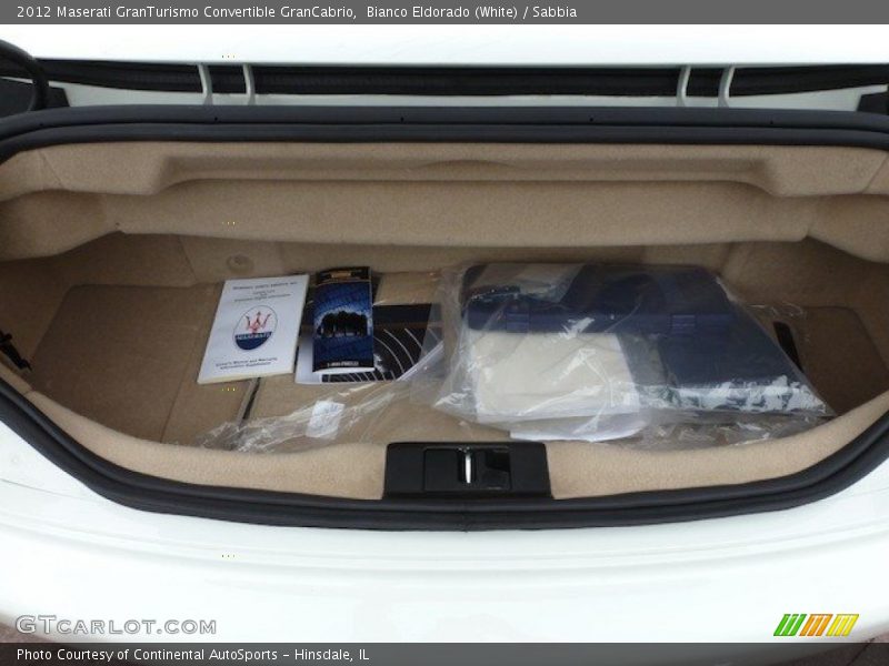  2012 GranTurismo Convertible GranCabrio Trunk