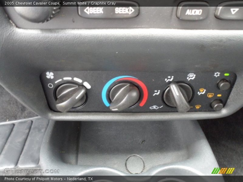 Summit White / Graphite Gray 2005 Chevrolet Cavalier Coupe