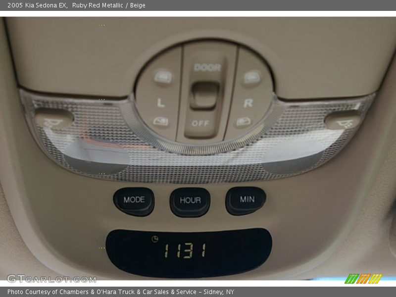 Ruby Red Metallic / Beige 2005 Kia Sedona EX