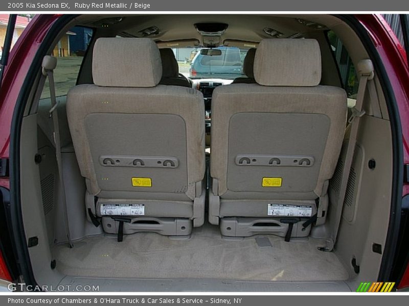 Ruby Red Metallic / Beige 2005 Kia Sedona EX