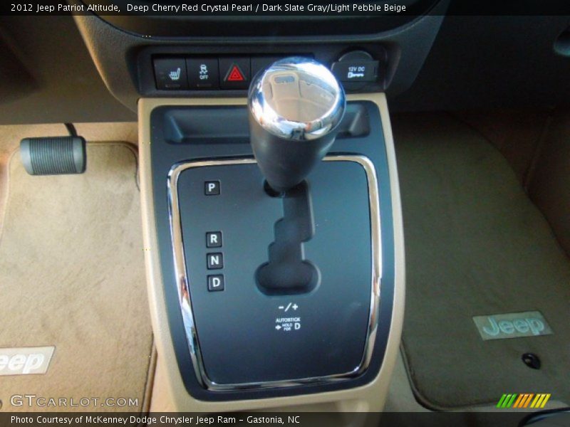  2012 Patriot Altitude CVT II Automatic Shifter