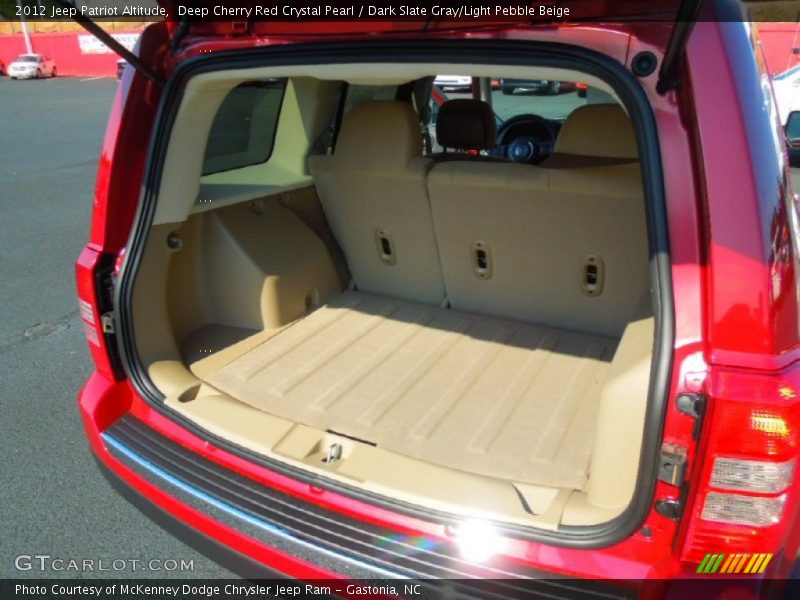  2012 Patriot Altitude Trunk