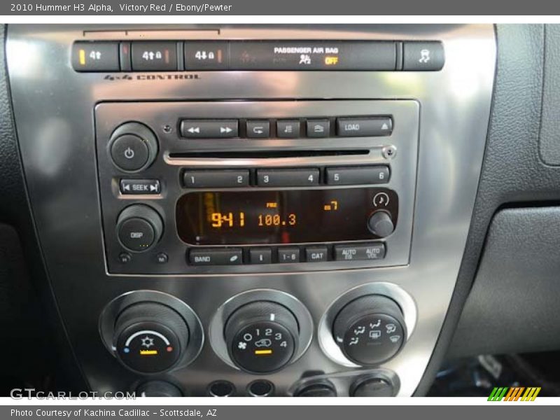 Controls of 2010 H3 Alpha
