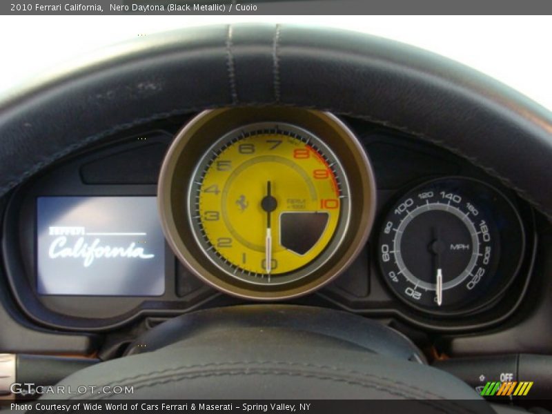  2010 California   Gauges
