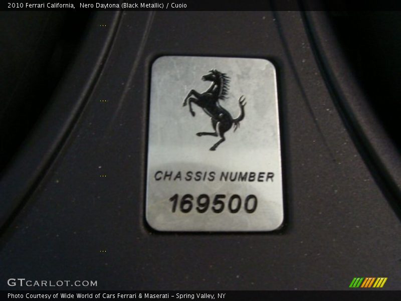  2010 California  Logo