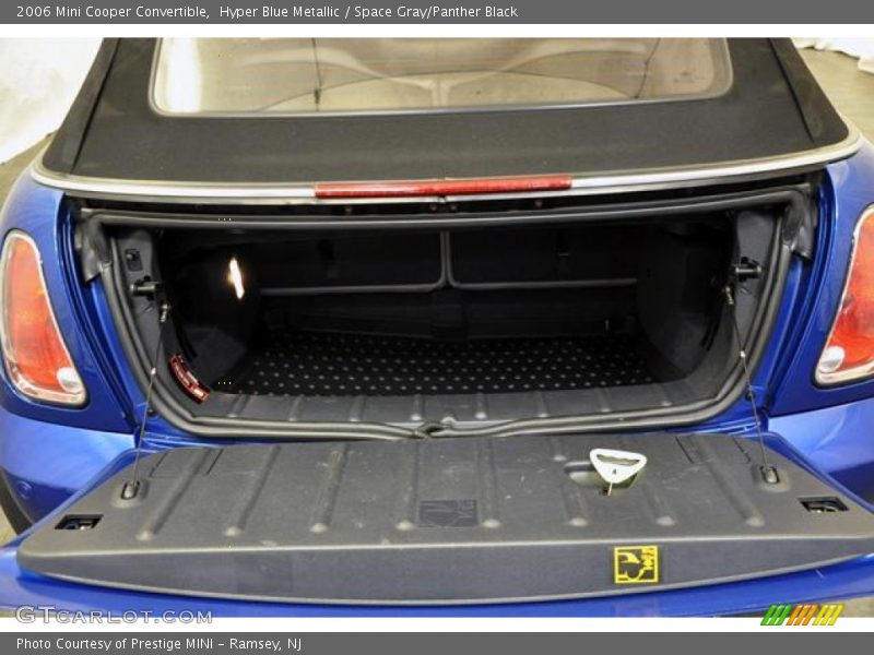 Hyper Blue Metallic / Space Gray/Panther Black 2006 Mini Cooper Convertible