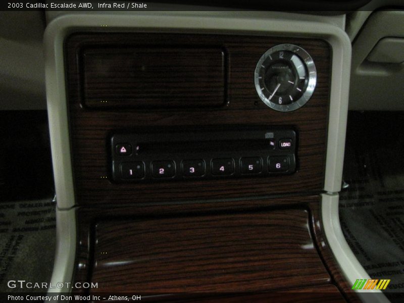 Controls of 2003 Escalade AWD
