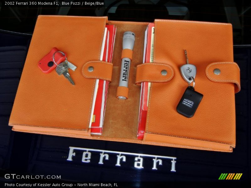 Tool Kit of 2002 360 Modena F1