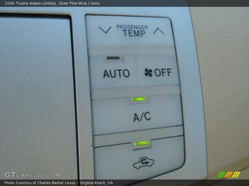 Controls of 2006 Avalon Limited