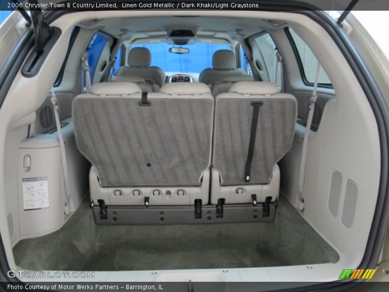  2006 Town & Country Limited Trunk