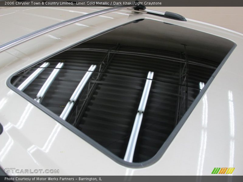 Sunroof of 2006 Town & Country Limited
