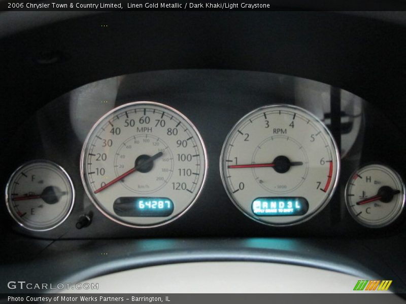  2006 Town & Country Limited Limited Gauges