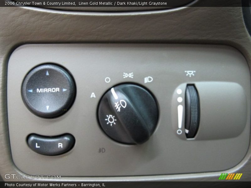 Controls of 2006 Town & Country Limited