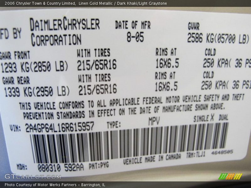 2006 Town & Country Limited Linen Gold Metallic Color Code PYG