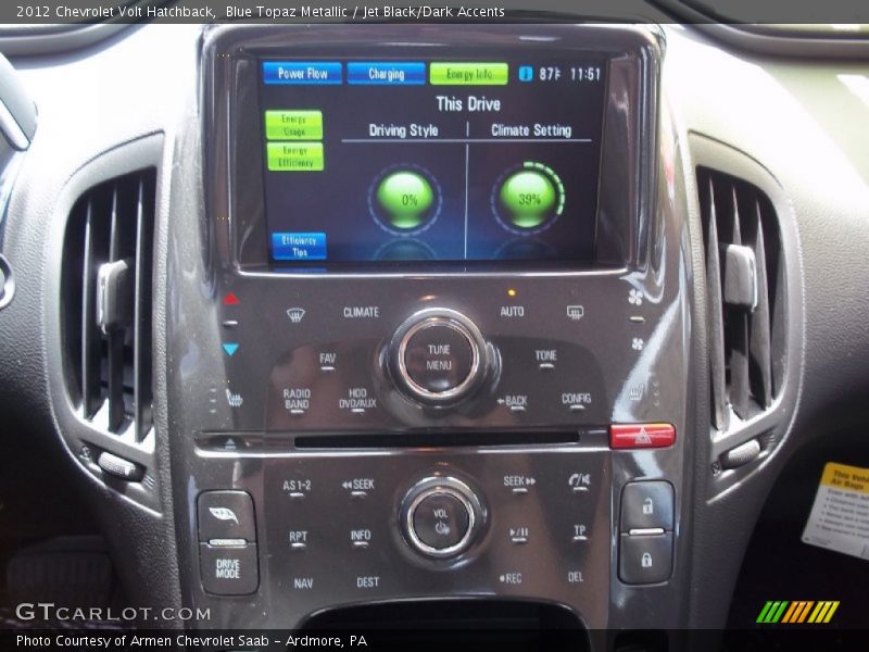 Controls of 2012 Volt Hatchback