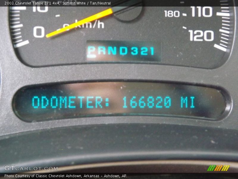 Summit White / Tan/Neutral 2003 Chevrolet Tahoe Z71 4x4