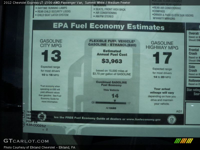  2012 Express LT 1500 AWD Passenger Van Window Sticker