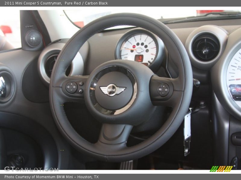 Pure Red / Carbon Black 2011 Mini Cooper S Countryman